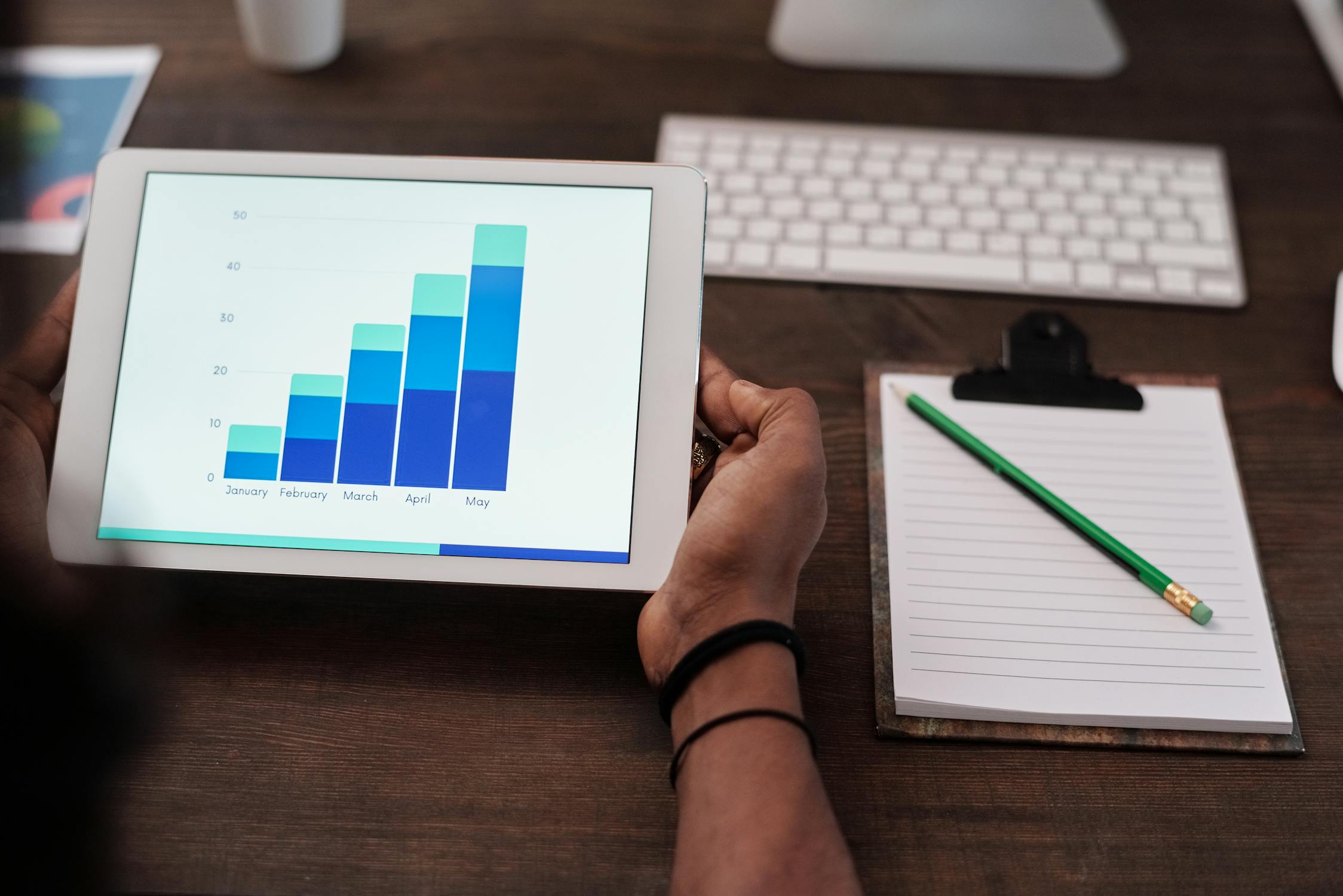 Display Advertising